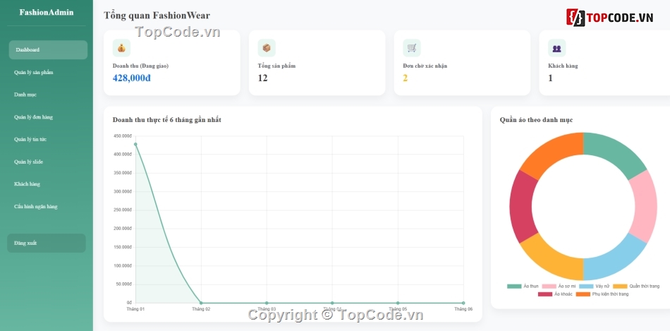 web bán quần áo,web bán thời trang,website thời trang